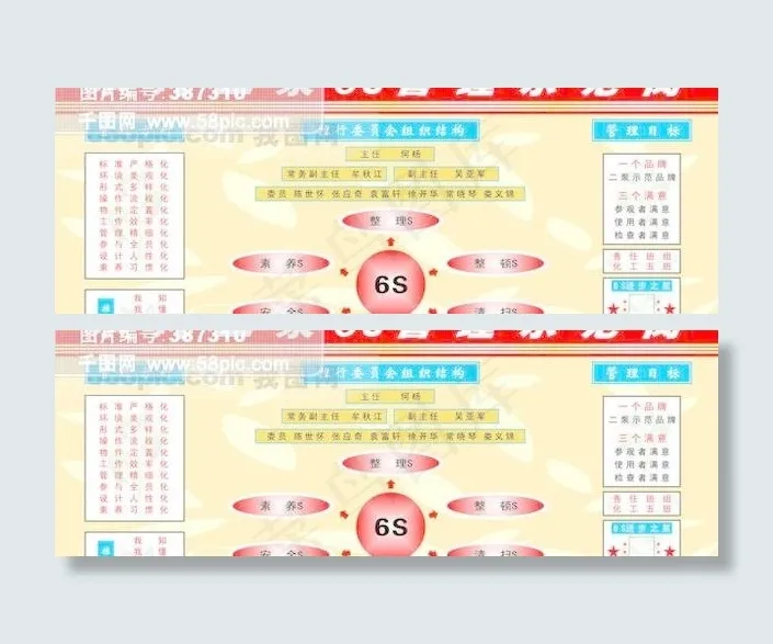 6s管理展板图片cdr矢量模版下载