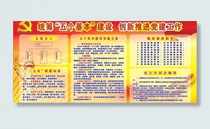 党建 五个基本建设图片cdr矢量模版下载