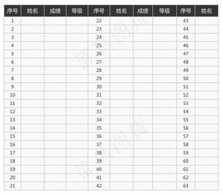 上学期年级班学科成绩册