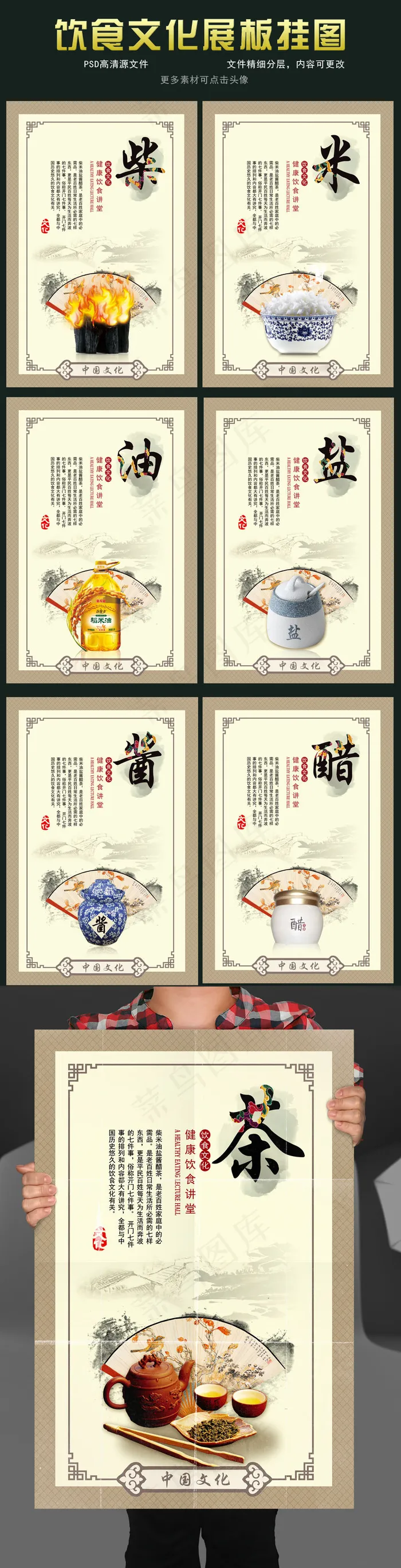 2017中国风饮食文化海报展板挂画