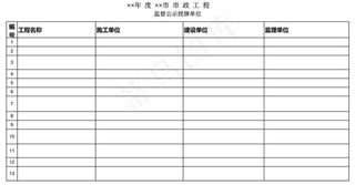 市政工程监督公示授牌单位