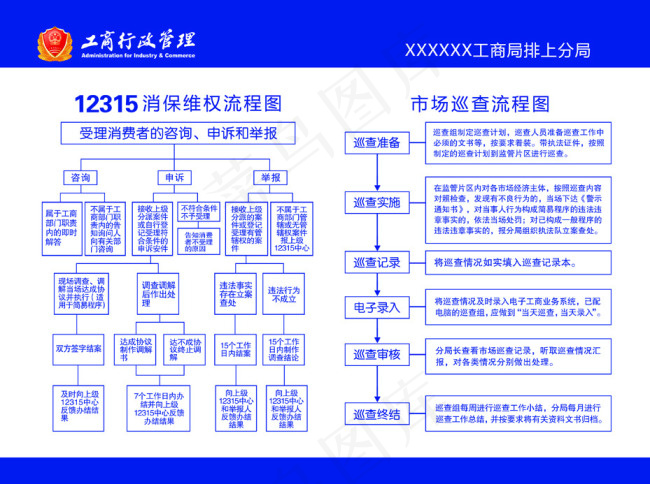 工商12315流程psd模版下载