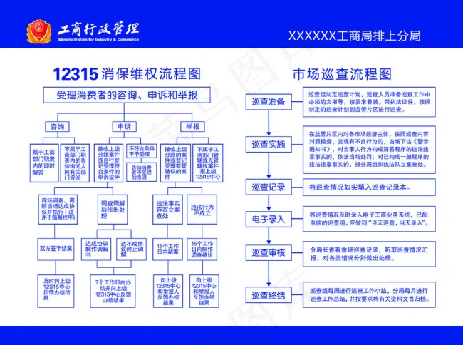 工商12315流程psd模版下载