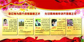 教师简介展板培训艺术学校红色喜庆背...
