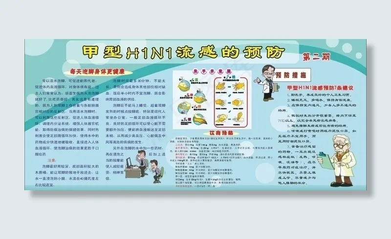 预防甲流展板第二期图片