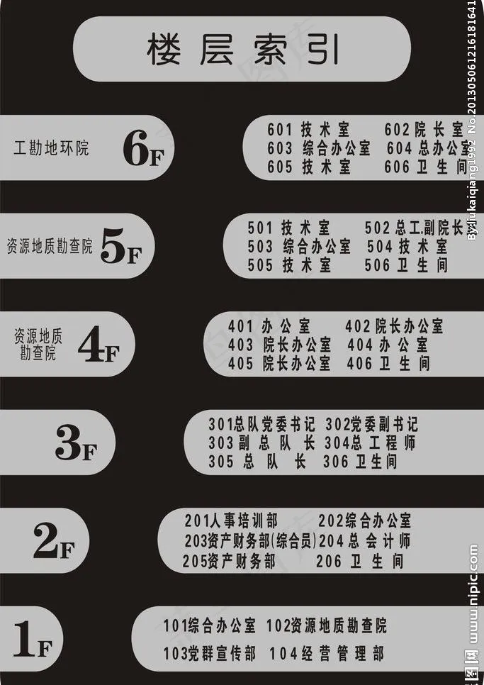 楼层索引牌图片cdr矢量模版下载