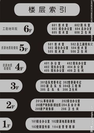 楼层索引牌图片