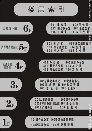 楼层索引牌图片
