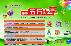 邮政银行促销海报图片