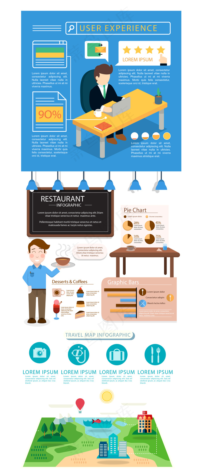 办公旅游餐饮场景信息插图