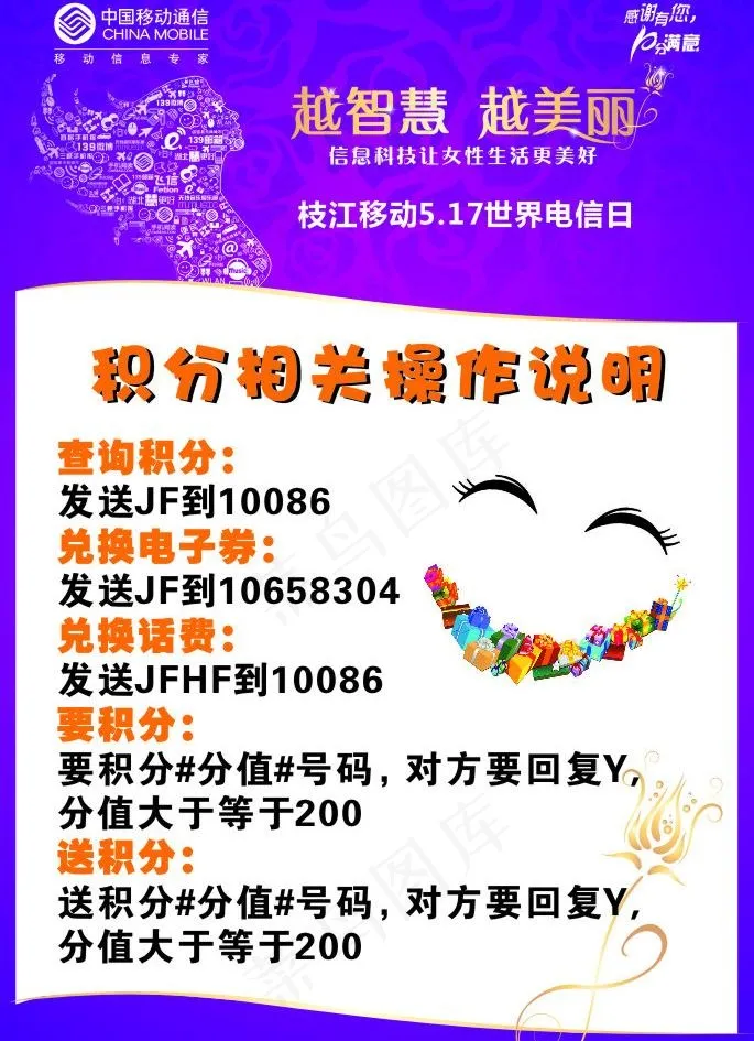 移动积分兑换图片cdr矢量模版下载