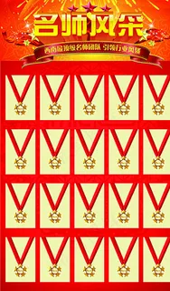 团队 创业 展板 企业 名师图片