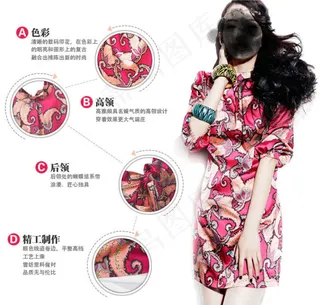 漂亮女装四大优势展示模板