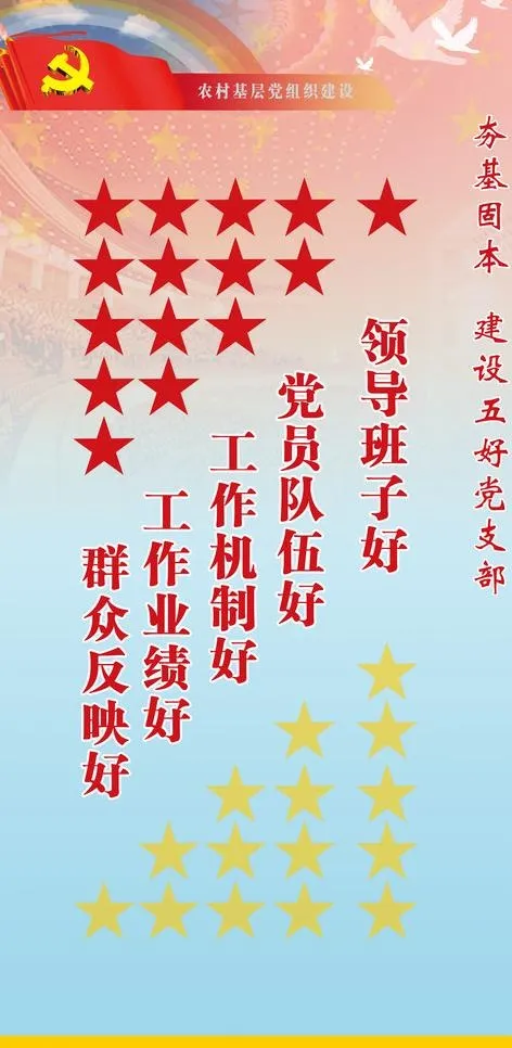 五好党支部标准图片(5078X9804(DPI:300))psd模版下载