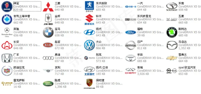精致精美矢量汽车标志集合 精致精美矢量汽车标志集合