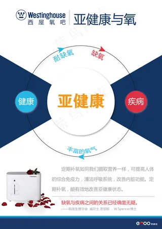 亚健康与氧-蓝色-医疗-海报