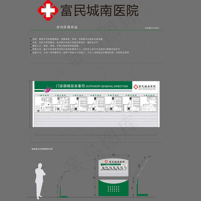 医院落地式导视系统平面效果图