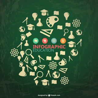 智慧教育信息图表