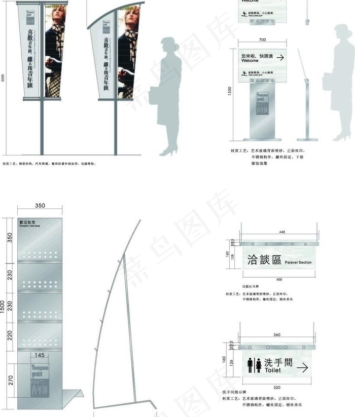 小区指示牌图片ai矢量模版下载