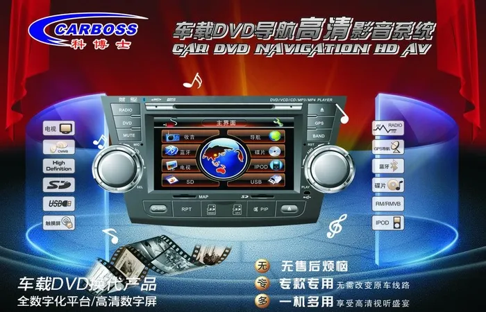 DVD导航图片cdr矢量模版下载