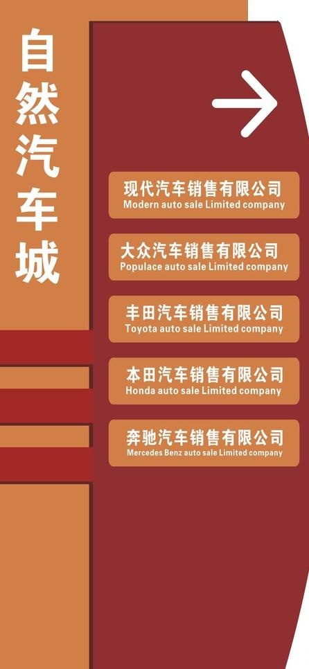 指示牌图片cdr矢量模版下载