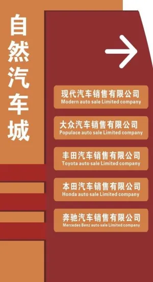 指示牌图片