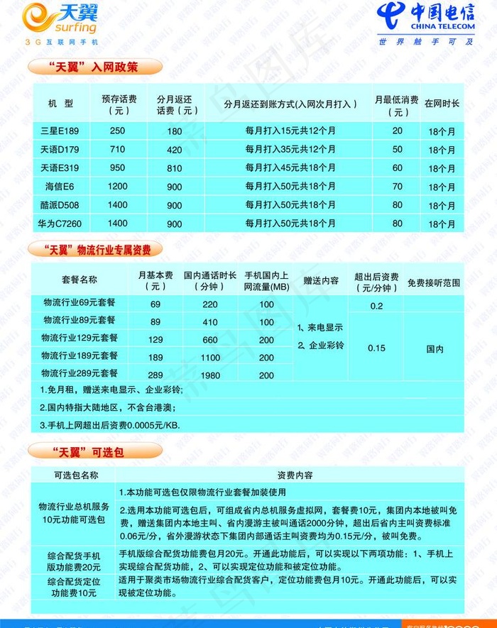 电信翼路同行图片