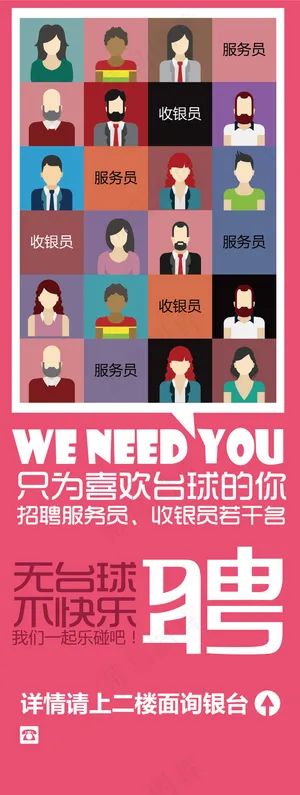 收银员招聘海报