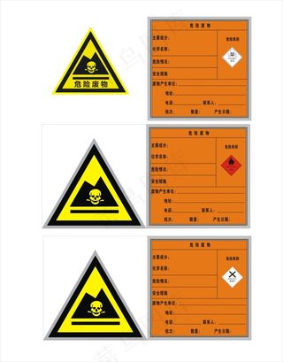 危险废物警示牌