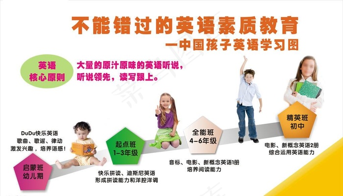 英语学习图cdr矢量模版下载
