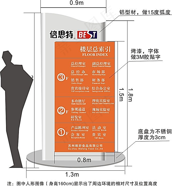 倍思特楼层指示索引牌cdr矢量模版下载