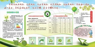 节约能源板报