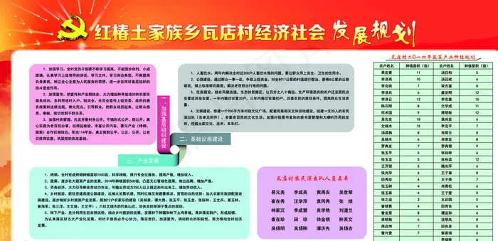 红椿土家族乡瓦店村图片(6803X3402(DPI:72))psd模版下载