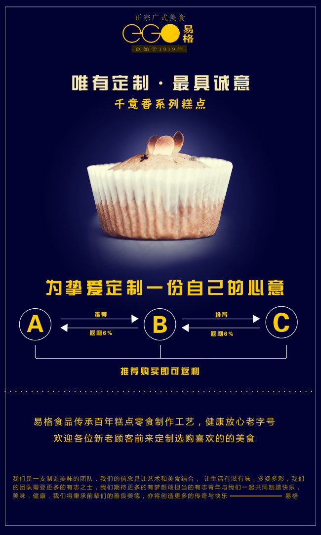 优惠券(3000X5000(DPI:96))psd模版下载