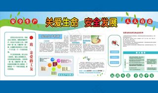 关爱生命 安全发展图片