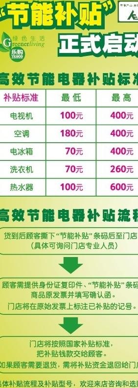 乐购家电节能补贴看板图片ai矢量模版下载