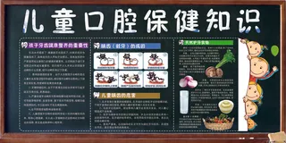 儿童口腔保健小知识宣传栏展板模板