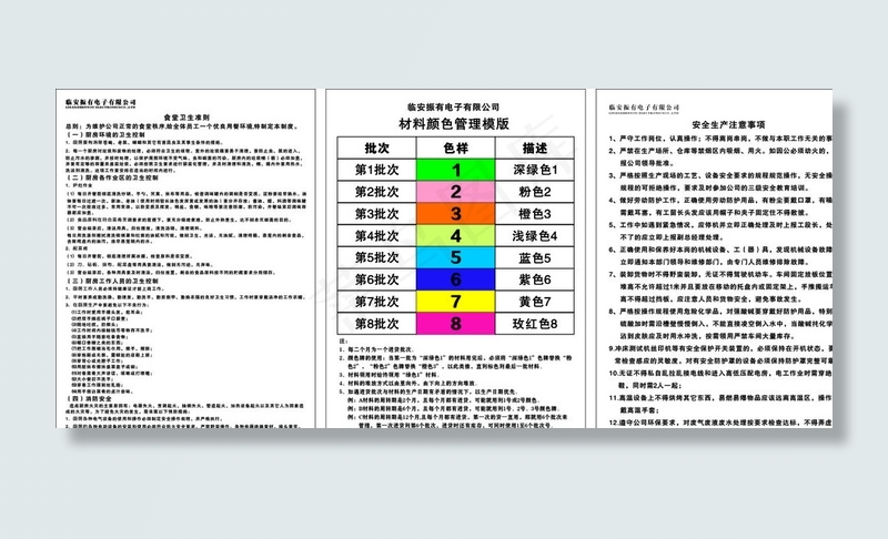 食堂卫生准则 安全生产注意事项图片cdr矢量模版下载