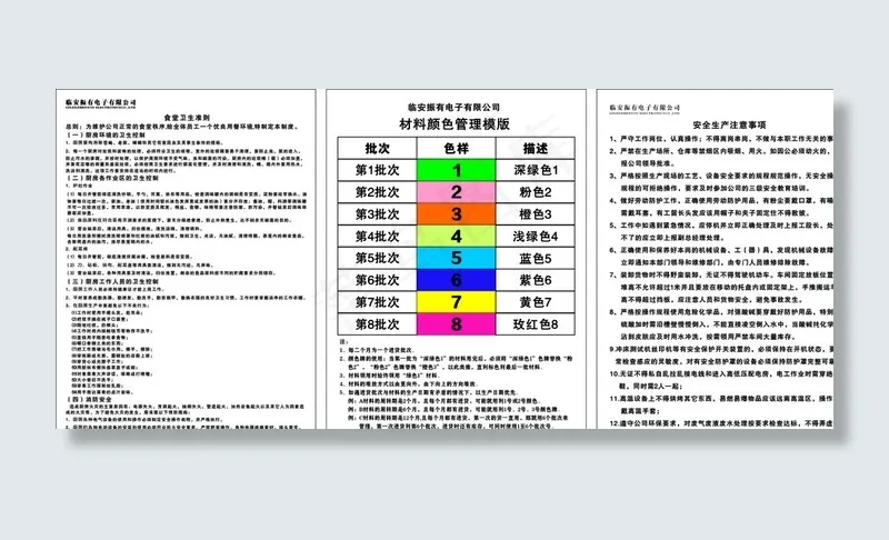 食堂卫生准则 安全生产注意事项图片cdr矢量模版下载