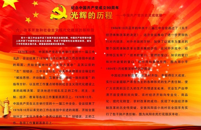 党建展板图片(3508X2480(DPI:300))psd模版下载