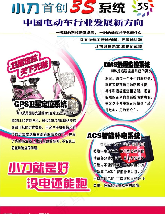 小刀电动车海报图片