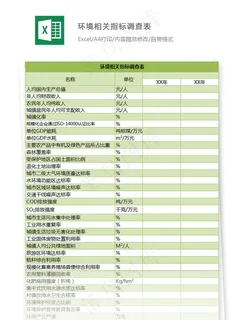 环境相关指标调查表
