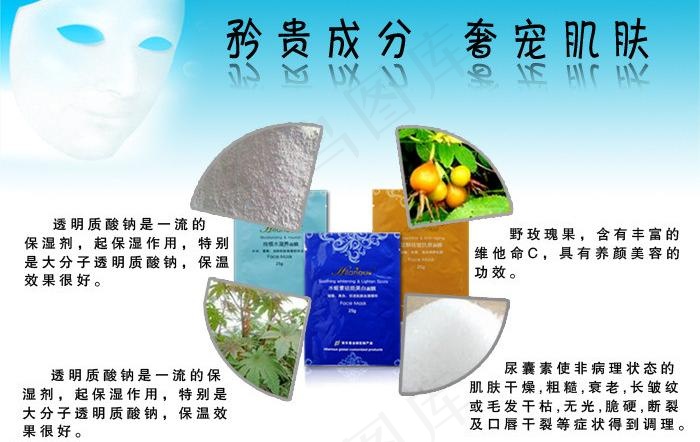 面膜原材料图片psd模版下载