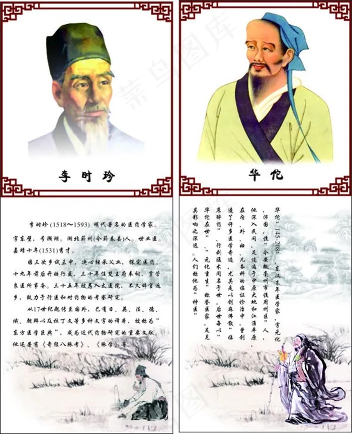 李时珍cdr矢量模版下载