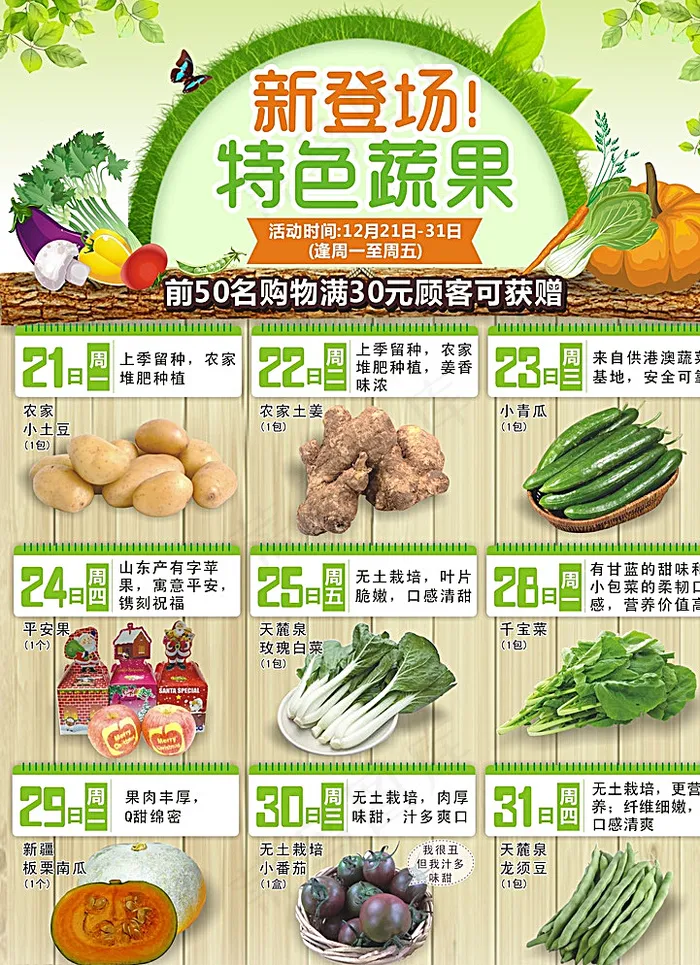 特色蔬果图片cdr矢量模版下载