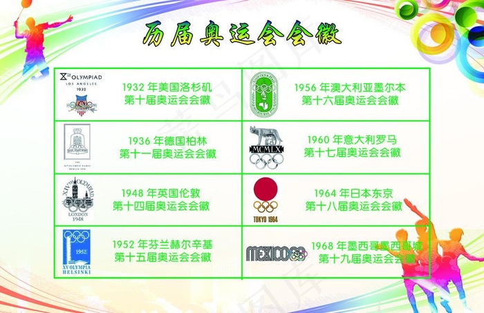 校园文化图片psd模版下载