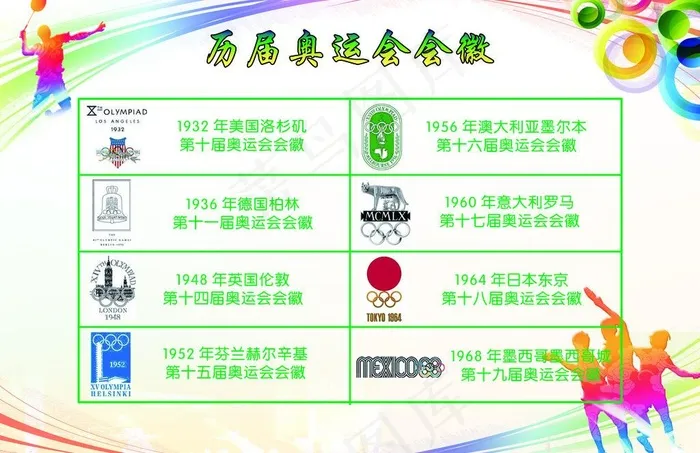 校园文化图片psd模版下载