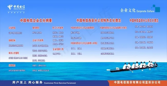 电信企业文化cdr矢量模版下载