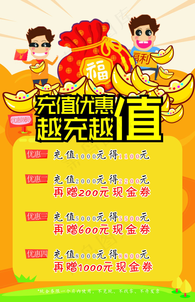 充值优惠活动海报cdr矢量模版下载
