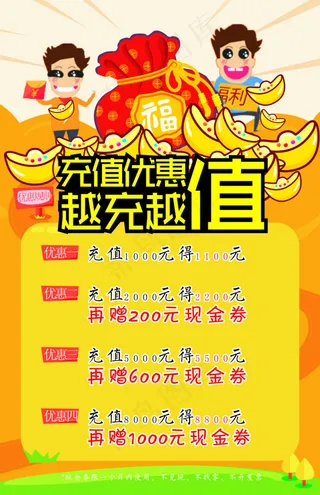 充值优惠活动海报
